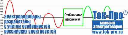 Инвертор 12 220 для насосов отопления - Магазин стабилизаторов напряжения Ток-Про в Усолье-сибирском